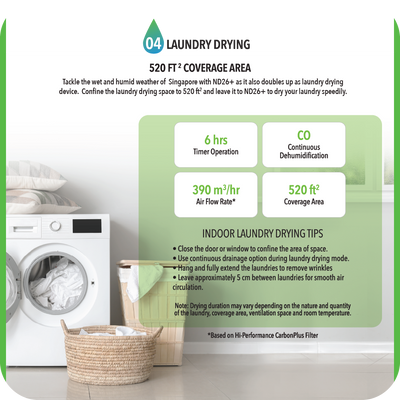 Corp - Dehumidifier + Air Purifier The 2-In-1 ND26+