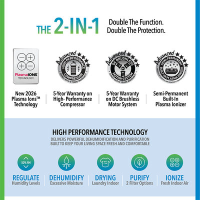 Air Purifier + Dehumidifier The 2-In-1 ND2+