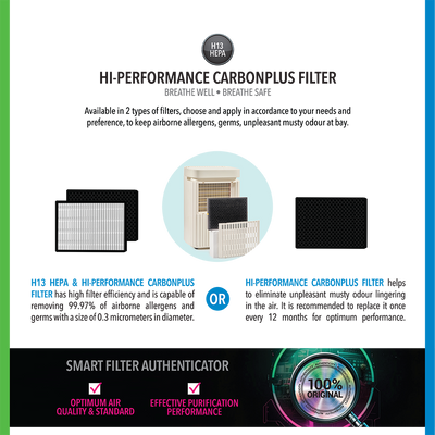 Air Purifier + Dehumidifier The 2-In-1 ND2+