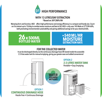 Dehumidifier + Air Purifier The 2-In-1 ND2+