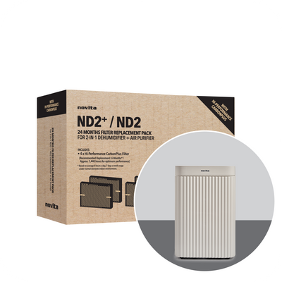 ND2+ 24-Months Replacement Filter Pack
