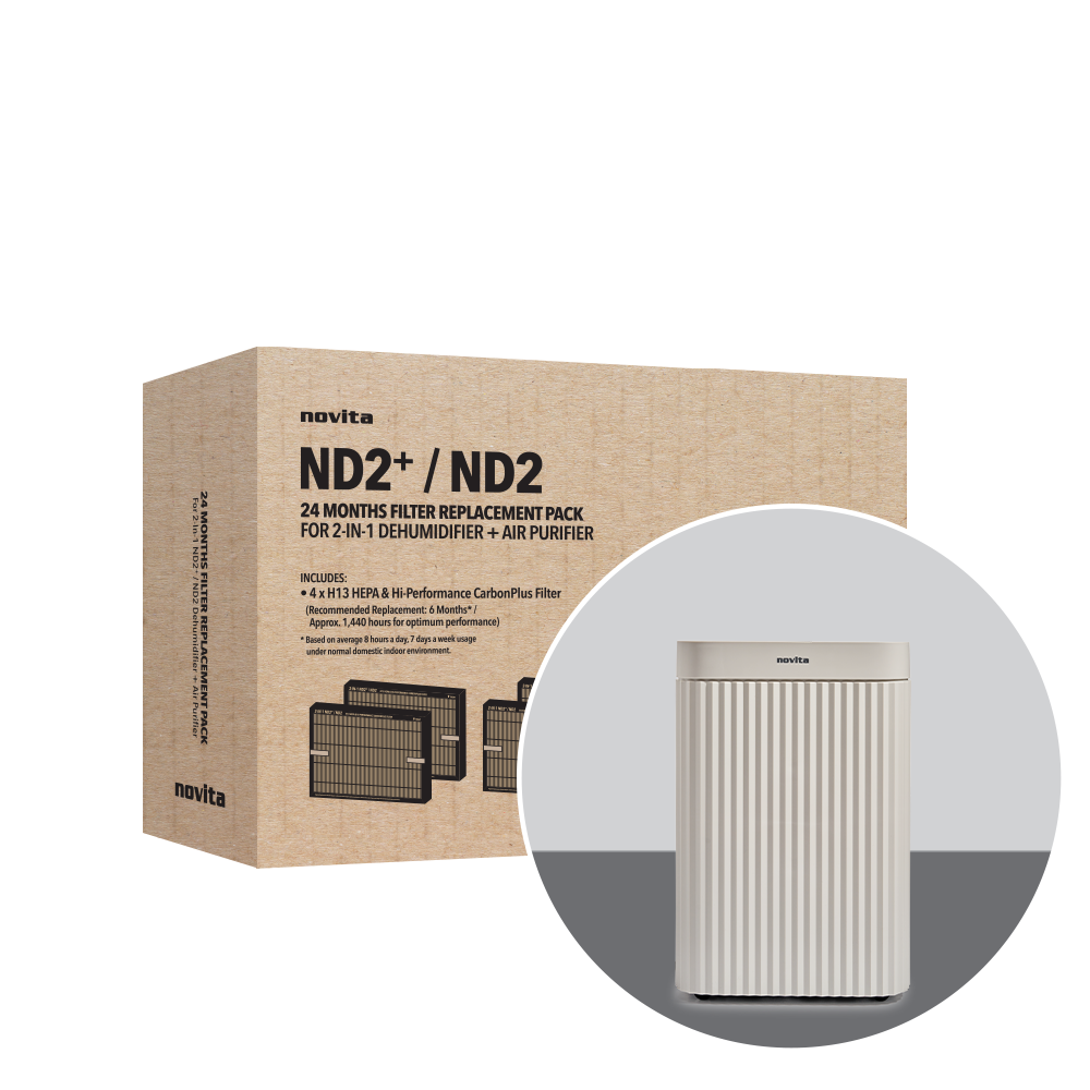 ND2+ 24-Months Replacement Filter Pack