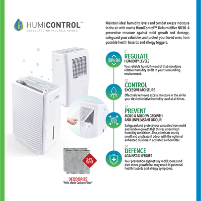 Dehumidifier ND30