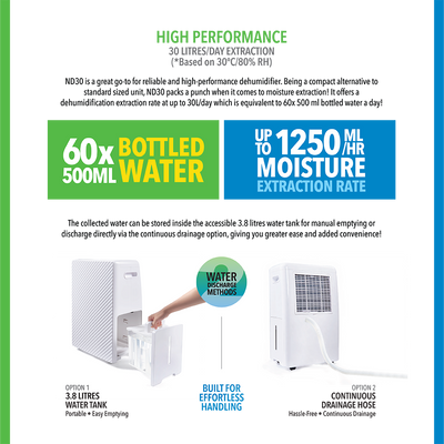 Dehumidifier ND30