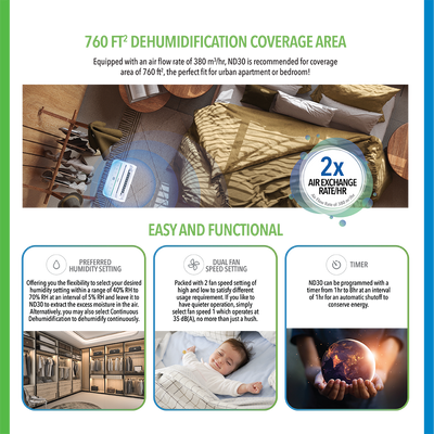 Dehumidifier ND30