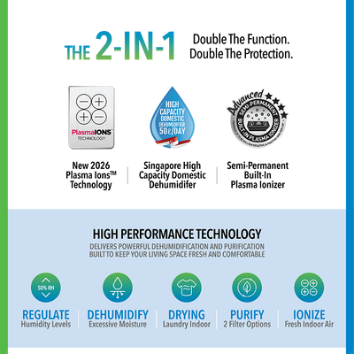 Dehumidifier + Air Purifier The 2-in-1 ND50+
