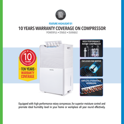 Dehumidifier + Air Purifier The 2-in-1 ND50+