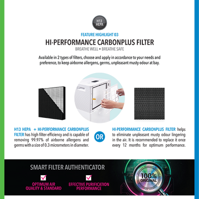 Dehumidifier + Air Purifier The 2-in-1 ND50+