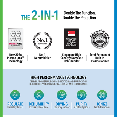 Dehumidifier + Air Purifier The 2-In-1 ND60+