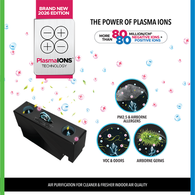 Dehumidifier + Air Purifier The 2-In-1 ND60+