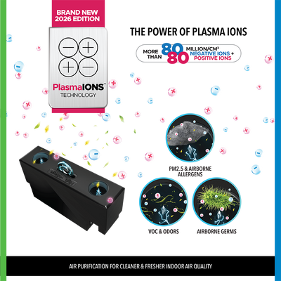 Dehumidifier + Air Purifier The 2-In-1 ND60+