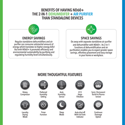 Dehumidifier + Air Purifier The 2-In-1 ND60+