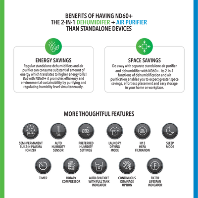 Dehumidifier + Air Purifier The 2-In-1 ND60+