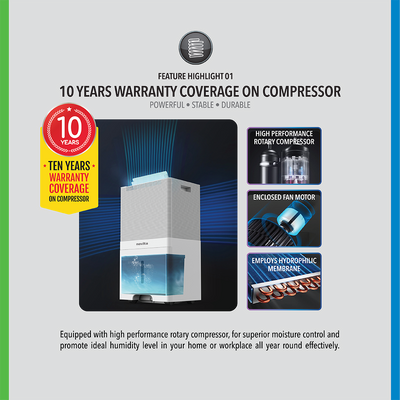 Dehumidifier + Air Purifier The 2-In-1 ND60+