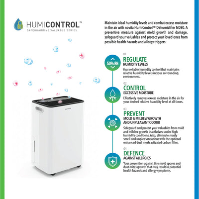 Dehumidifier ND80