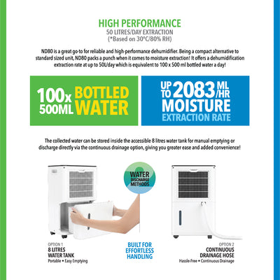 Dehumidifier ND80