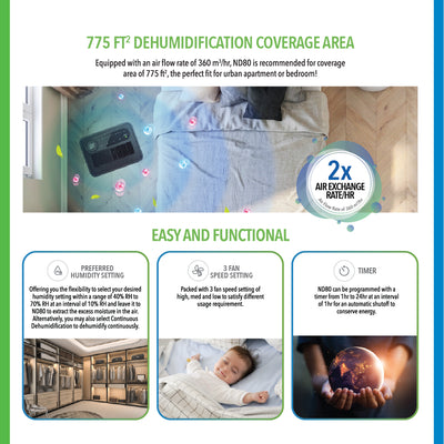 Dehumidifier ND80
