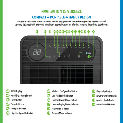 Dehumidifier ND80