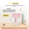 HydroPlus®/HydroPure™ Water Pitcher NP100 Bundle