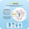HydroPlus®/HydroPure™ Water Pitcher NP110 Bundle