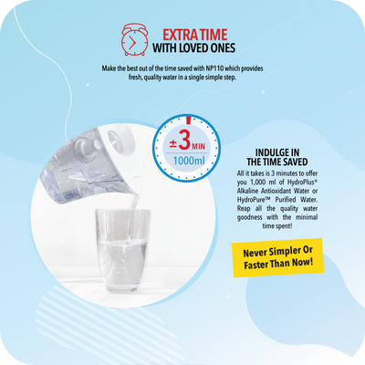HydroPlus®/HydroPure™ Water Pitcher NP110 Bundle
