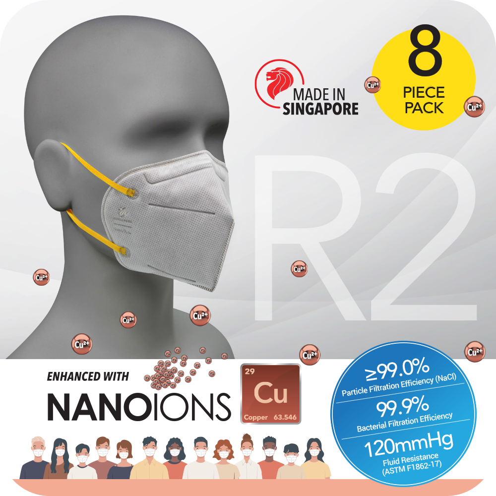 PWP Offer: (8pcs) Nano Copper Ions Surgical Respirator R2 Earband KN95 (only valid with any purchase made in eStore)