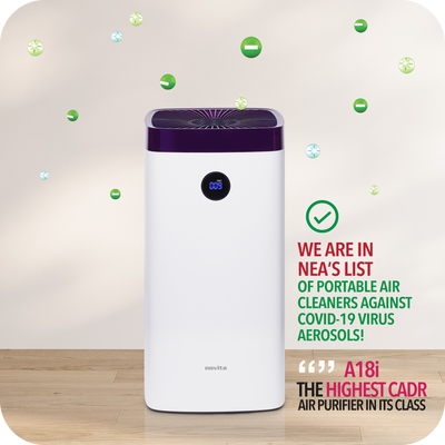 Trade-in Promotion - Air Purifier A18i