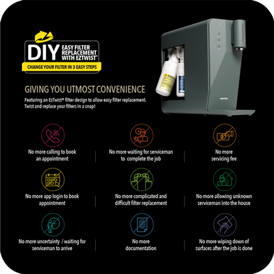 A novita SG Instant Hot Water Dispenser W10 - The Absolute with the words diy giving you the utmost convenience.