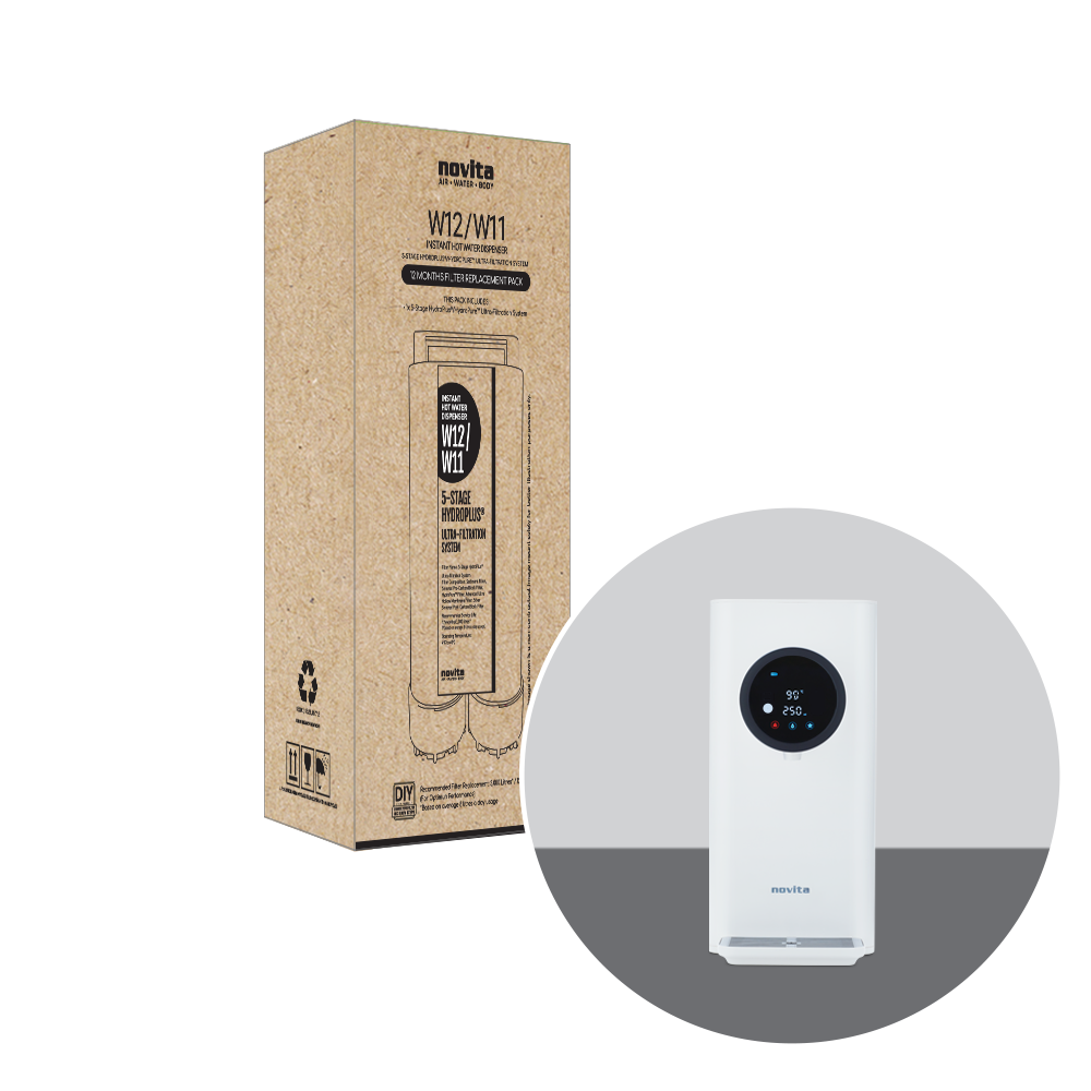 W11/W12 Filter Replacement Pack