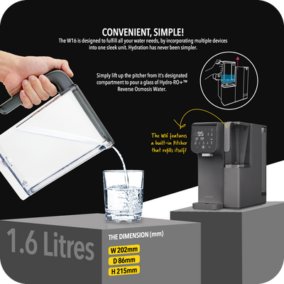Water Pitcher for Instant Hot/Cold RO Water Dispenser W16