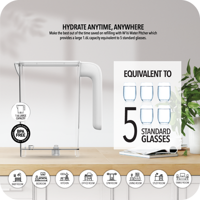 Water Pitcher for Instant Hot/Cold RO Water Dispenser W16
