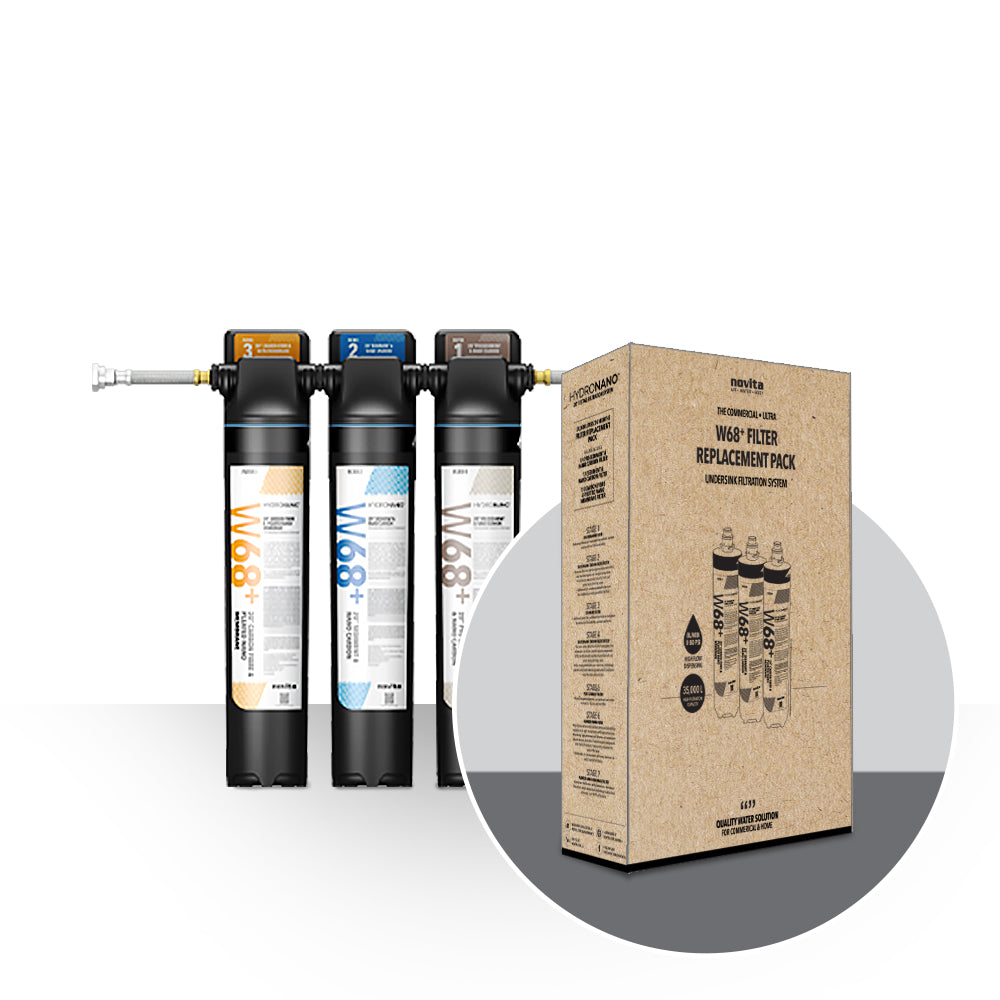 W68 Plus Ultra HydroNano™ Filter Replacement Pack