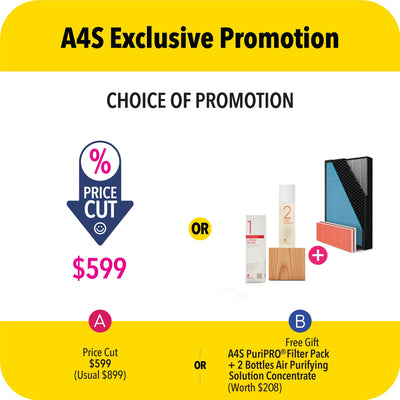 novita 4-In-1 Air Purifier A4S exclusive promotion - PuriPRO Filter choice.