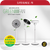 Super Bundle P8 - 2-in-1 GreenFan® F-1 Bundle of 3