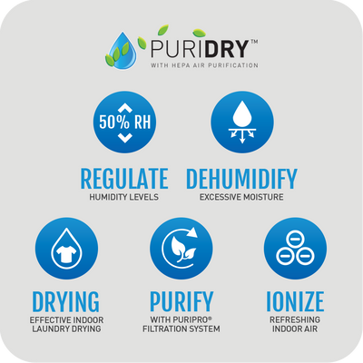 novita PuriDry™ 2-In-1 Dehumidifier ND2000 with HEPA Air Purification
