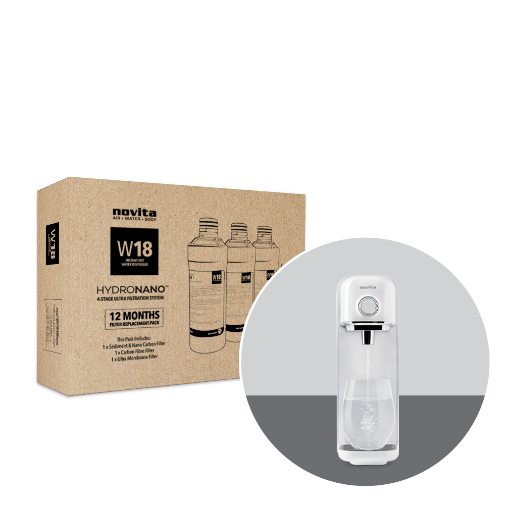 W18 HydroNano™ Filter Replacement Pack