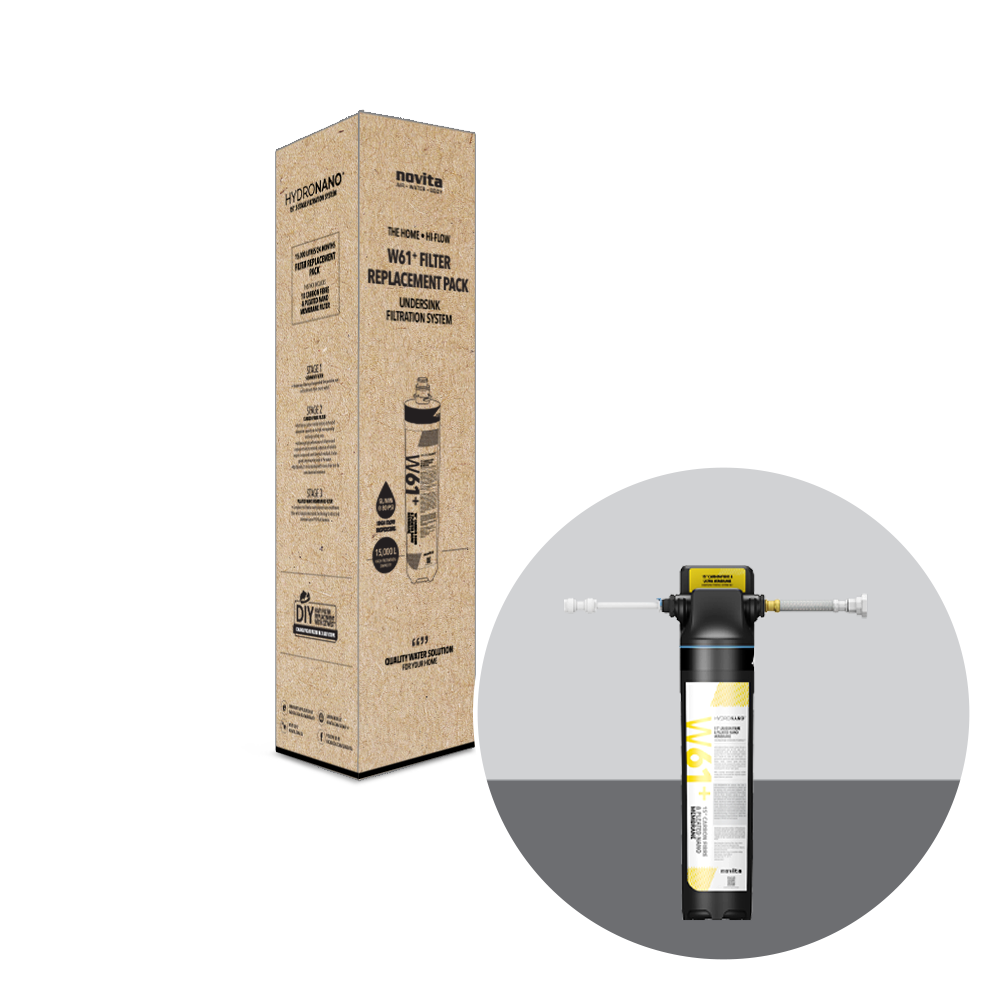 W61 Plus Ultra HydroNano™ Filter Replacement Pack