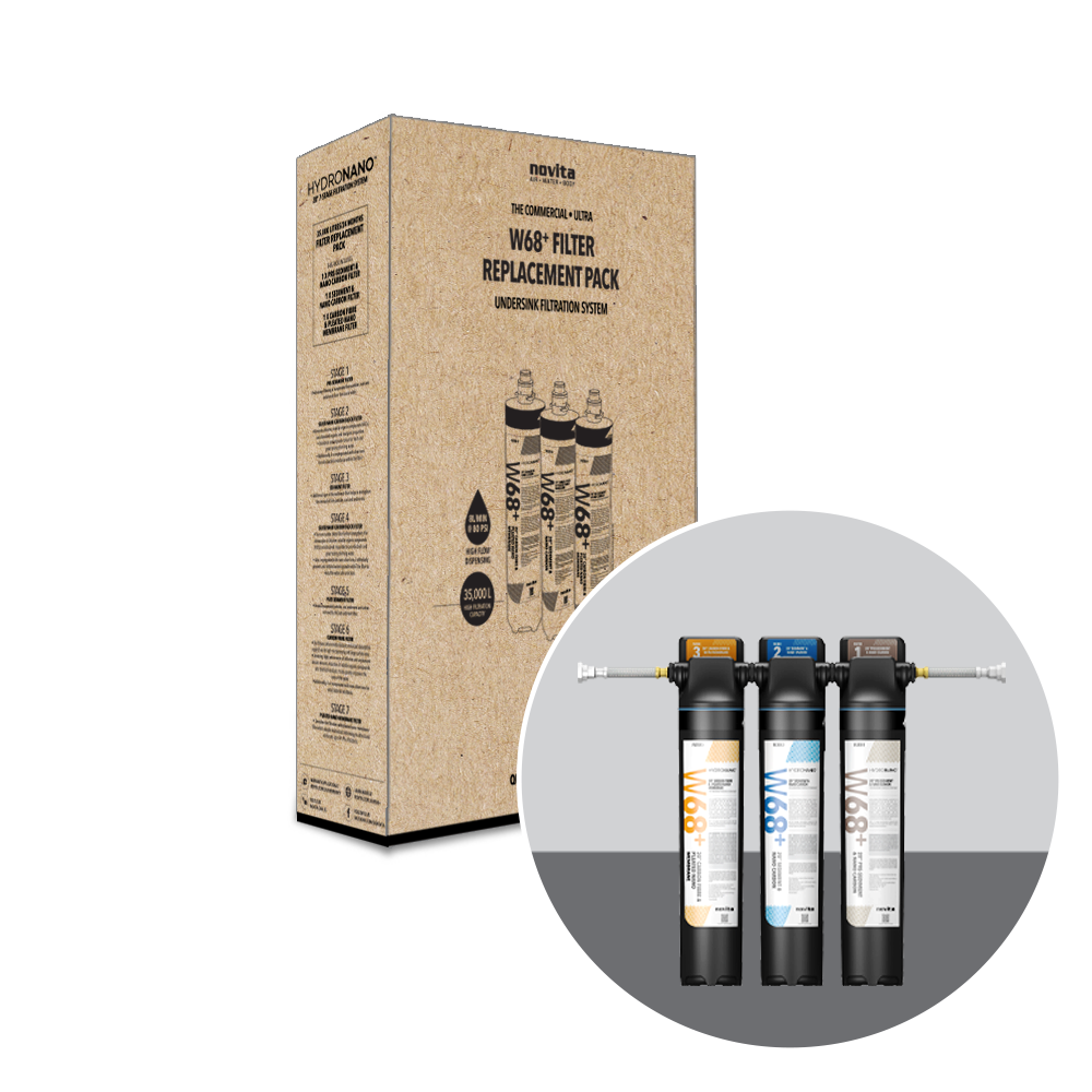 W68 Plus Ultra HydroNano™ Filter Replacement Pack