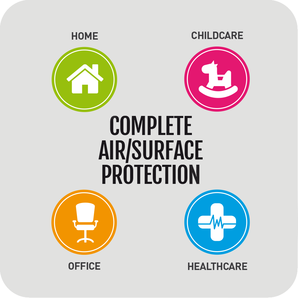 AirCare Pro™ Air/Surface Sterilizer NAS6000i (3896448352328)