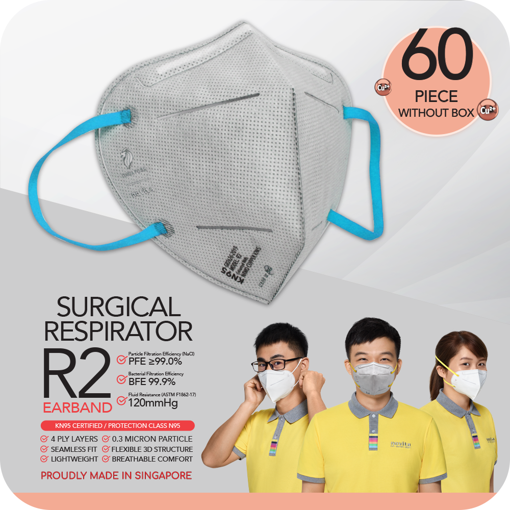 A group of people wearing novita SG Nano Copper Ions Surgical Respirator R2 Earband KN95 (60pcs without box) masks.