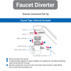 A diagram showing how to install a novita Faucet Diverter (Made In Korea).