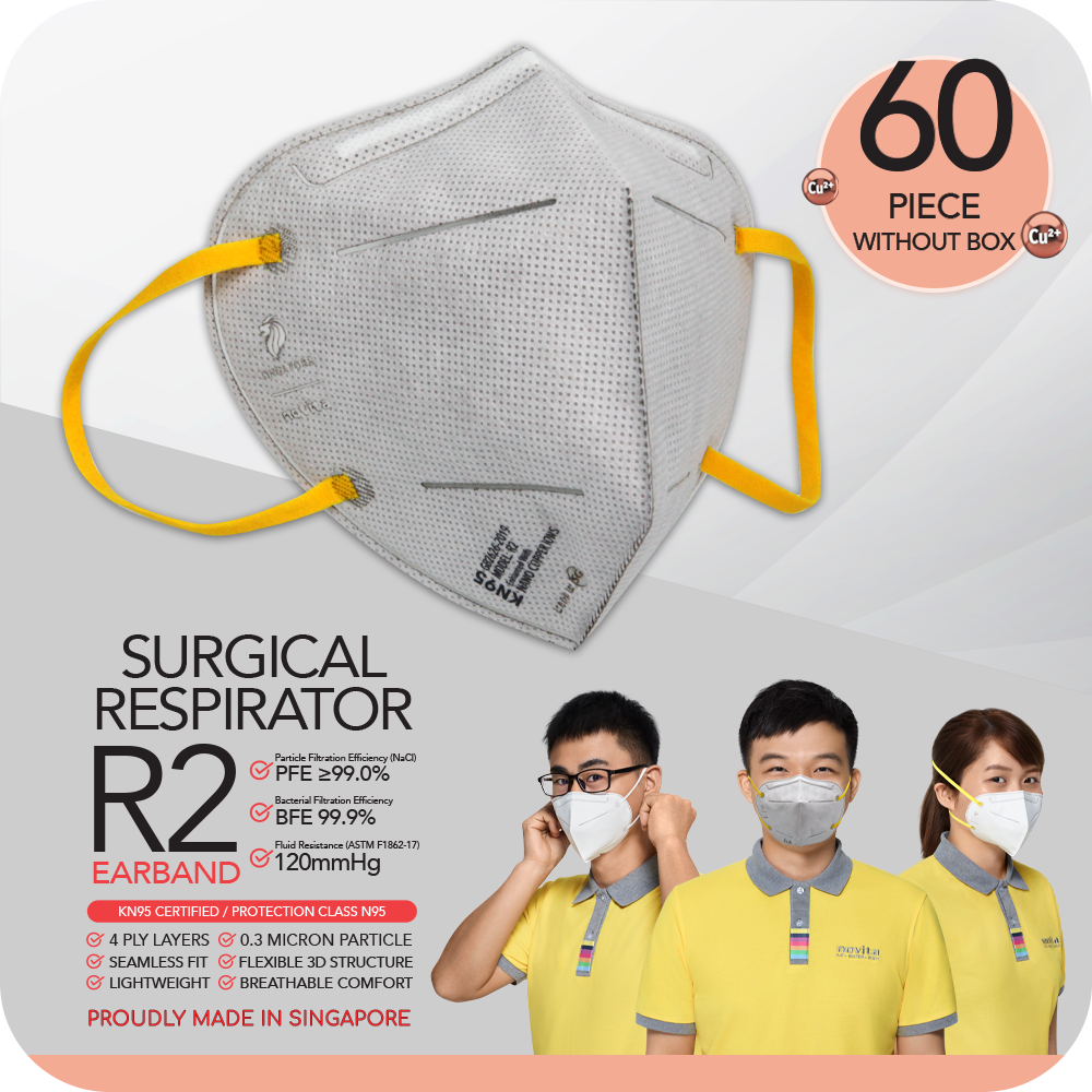 A group of people wearing novita SG Nano Copper Ions Surgical Respirator R2 Earband KN95 (60pcs without box) masks.
