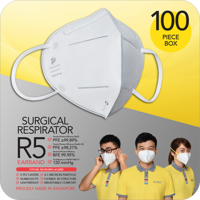 novita Surgical Respirator Earband FFP2 (100pcs in a box) Twin Pack Features