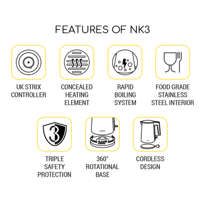 novita Water Kettle NK3 Features
