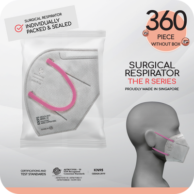 A package of novita SG Nano Copper Ions Surgical Respirator R2 Earband KN95 (360pcs without box).