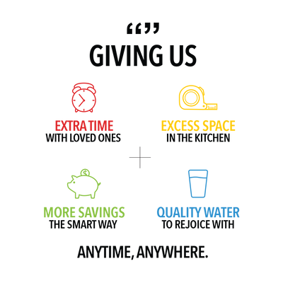 A poster with the words giving us time, quality, love and smart kitchen anytime, anywhere promoting Special Deals for PAIRC: Instant Hot Water Dispenser W11 by novita SG.