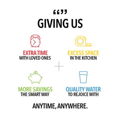 A novita poster with the words giving us time, quality, love and smart kitchen anytime, anywhere. A HydroPlus®/HydroPure™ Water Pitcher NP110 Bundle & PURITI Manuka Honey Snap Packs UMF10+ (Box of 21 Packs).
