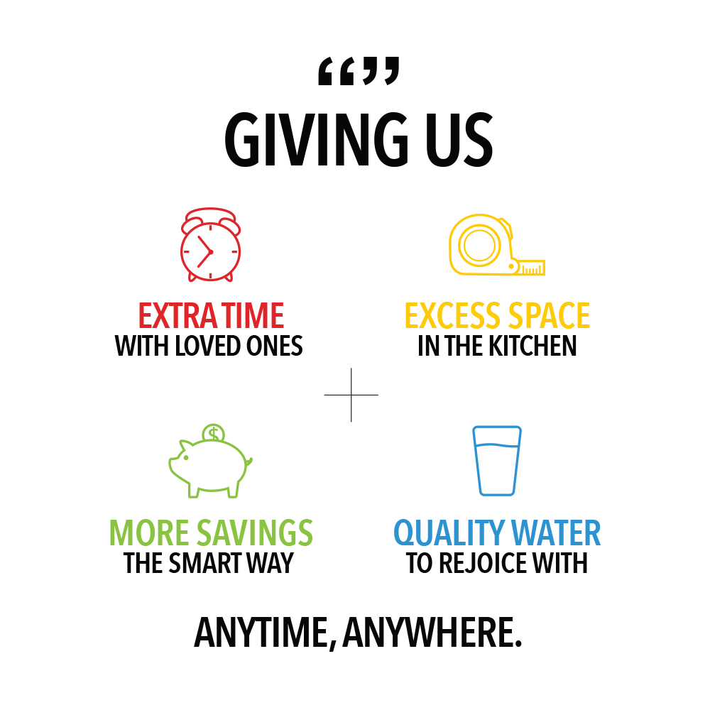 A novita 15” Undersink Filtration System W61 Plus - The Home • Hi-Flow poster with the words giving us time, quality, love and smart kitchen anytime, anywhere.