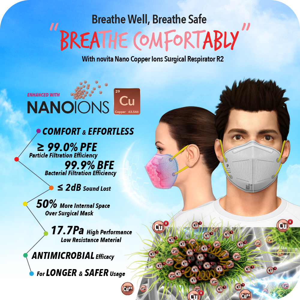 novita SG - breathe well breathe safe.