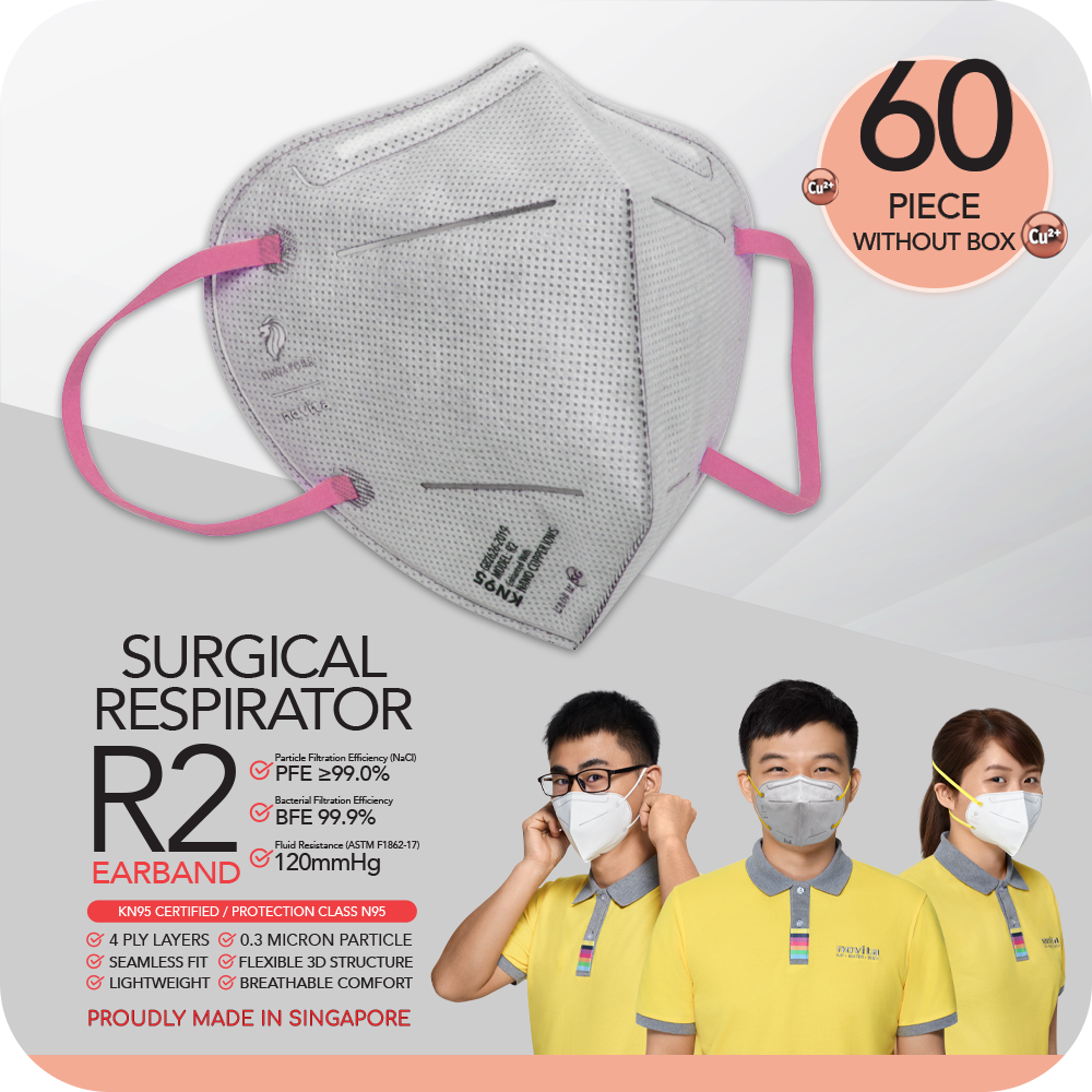 Novita SG Nano Copper Ions Surgical Respirator R2 Earband KN95 (60pcs without box).